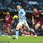 V našom zozname najrýchlejších hráčov Premier League nie je miesto pre Erlinga Haalanda