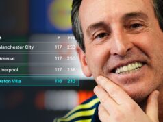 PL stôl odkedy Emery nahradil Gerrarda vo Villa ukazuje manažérske kúzlo PL stôl odkedy Emery nahradil Gerrarda vo Villa ukazuje manažérske kúzlo