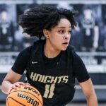 Prípravný basketbal: Kresťanské dievčatá z Ontária vyhrali deviaty zápas za sebou