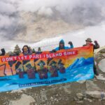 Švajčiarsky súd bude prejednávať klimatickú žalobu indonézskych ostrovanov proti cementárskemu gigantu | Správy o klimatickej kríze