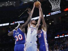 Thunder sa viac spolieha na Cheta Holmgrena, keď čelia Hawksovi NBA: Philadelphia 76ers v Oklahoma City Thunder
