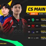 Tímy, dátumy a rozdelenie výhier