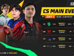 Tímy, dátumy a rozdelenie výhier Tímy, dátumy a rozdelenie výhier