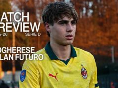 VOGHERESE vs MILAN FUTURE: NÁHĽAD ZÁPASU VOGHERESE vs MILAN FUTURE: NÁHĽAD ZÁPASU