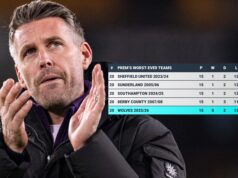 Vlci sú na ceste k dosiahnutiu rekordu Derby Vlci sú na ceste k dosiahnutiu rekordu Derby