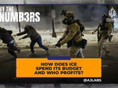 Ako ICE míňa svoj rozpočet? A kto profituje? Ako ICE míňa svoj rozpočet? A kto profituje?