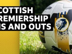 Koho priviedol a prepustil váš klub Premiership? – január 2026 Banner Aberdeen