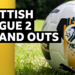 Koho priviedol a prepustil váš klub škótskej ligy 2? - január 2026