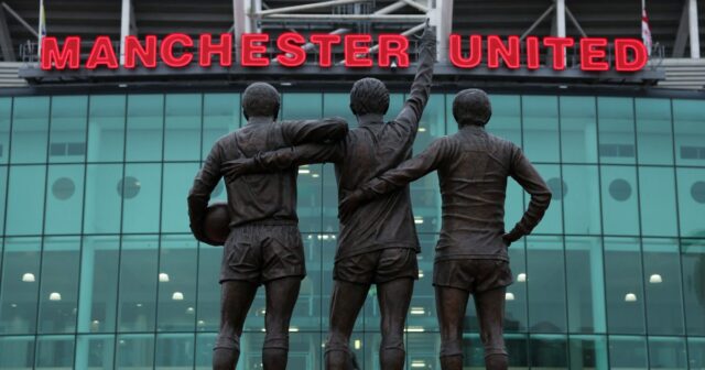 Kto by mohol byť ďalším manažérom Manchestru United? | Futbalové správy
