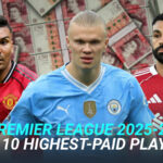 Kto sú najlepšie zarábajúci hráči Premier League? Liverpool zaradil Isaka do top 10