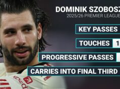 Liverpool „vybojoval“ Real Madrid a Bayern, keď sa „dosiahla dohoda“ s obľúbeným slotom za 60 miliónov libier Liverpool „vybojoval“ Real Madrid a Bayern, keď sa „dosiahla dohoda“ s obľúbeným slotom za 60 miliónov libier