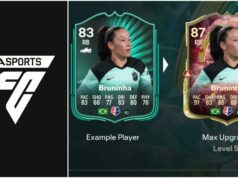 Najlepší hráči na použitie, všetky upgrady, požiadavky a ďalšie Požiadavky (obrázok cez EA Sports)