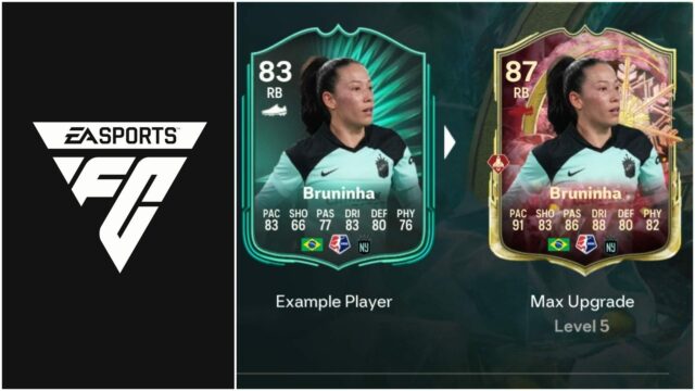 Najlepší hráči na použitie, všetky upgrady, požiadavky a ďalšie Požiadavky (obrázok cez EA Sports)