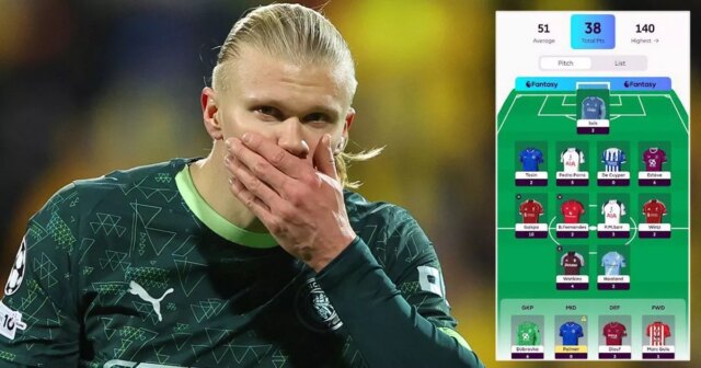 Erling Haaland so zostavou Fantasy Premier League ako prílohou