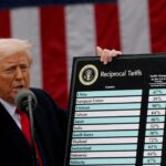 Očakáva sa, že Najvyšší súd USA rozhodne o clách v piatok | Obchodné a ekonomické správy