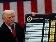 Očakáva sa, že Najvyšší súd USA rozhodne o clách v piatok | Obchodné a ekonomické správy Očakáva sa, že Najvyšší súd USA rozhodne o clách v piatok | Obchodné a ekonomické správy