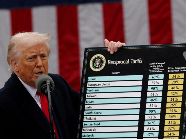 Očakáva sa, že Najvyšší súd USA rozhodne o clách v piatok | Obchodné a ekonomické správy
