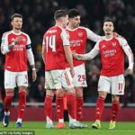 Arsenal je favoritom Ligy majstrov, pričom Opta ho podporuje 29,8 percentami