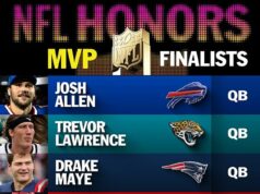 Odhalení finalisti MVP NFL: Do užšieho výberu s hviezdami sú zahrnutí dvaja QB naháňajúci sa v Super Bowle Odhalení finalisti MVP NFL: Do užšieho výberu s hviezdami sú zahrnutí dvaja QB naháňajúci sa v Super Bowle