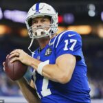 Philip Rivers oficiálne skončil s NFL po tom, čo druhýkrát oznámil svoj odchod do dôchodku