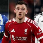 Prestupové správy NAŽIVO: Man Utd verí v hviezdu 100 miliónov libier, Liverpool čelí dvom odchodom, Aston Villa sa vracia