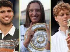 Úspech Sabalenkovej a Gauffa, Alcaraz a Sinner dominujú: predpovede Grand Slamu 2026 Úspech Sabalenkovej a Gauffa, Alcaraz a Sinner dominujú: predpovede Grand Slamu 2026