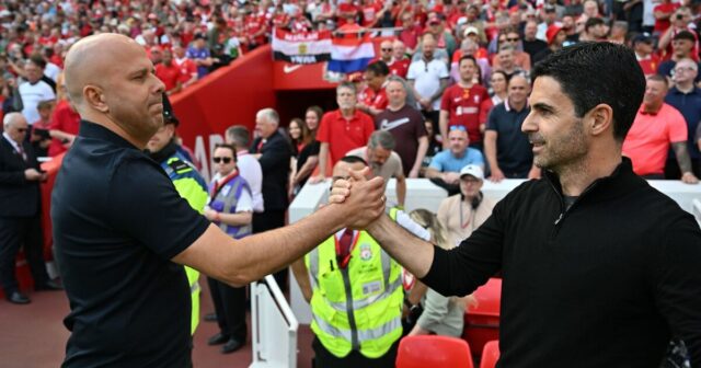 Zmena pravidiel Ligy majstrov by mohla ovplyvniť Arsenal a Liverpool Zmena pravidiel Ligy majstrov by mohla ovplyvniť Arsenal a Liverpool | Futbal | Šport