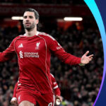 Analýza: Reds sa neudržali po omračovaní Szoboszlai