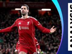 Analýza: Reds sa neudržali po omračovaní Szoboszlai Analýza: Reds sa neudržali po omračovaní Szoboszlai