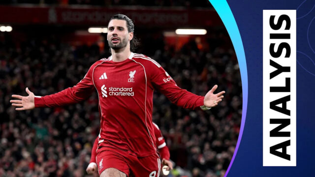 Analýza: Reds sa neudržali po omračovaní Szoboszlai
