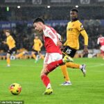 Arsenal sa musel uspokojiť s neuspokojivou remízou 1:1 proti zostupujúcemu tímu Wolves