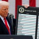 Čo budú znamenať najnovšie Trumpove clá pre svet? | Správy Donalda Trumpa