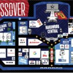 Crossover NBA: Kde sa fanúšikovia môžu ponoriť do All-Star víkendu