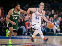 Emotívny moment Hráč NBA Nikola Topic (20) má po boji s rakovinou dlho očakávaný debut Nikola Topic vo štvrtok debutoval v NBA za Oklahoma City Thunder