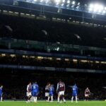 Klub Premier Organisation čelí trestu UEFA ako „technickému“ ukončeniu|Futbal|Športová aktivita