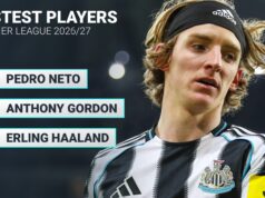 Kto sú najrýchlejší hráči v Premier League? Kto sú najrýchlejší hráči v Premier League?