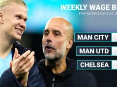 Ktorý klub má najvyššie mzdové náklady v Premier League? Ktorý klub má najvyššie mzdové náklady v Premier League?