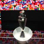 Liga národov sa žrebuje naplno, keď sa Anglicko, Wales a Škótsko učia svoje skupiny