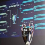 Olympiacos vs Bayer Leverkusen — prvá etapa play-off Ligy majstrov