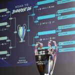 Žreb Ligy majstrov posledných 16 sa uskutoční koncom tohto týždňa