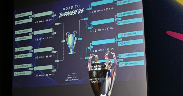 Posledný 16. žreb Ligy majstrov, ako to vyzerá, keď sú Žreb Ligy majstrov posledných 16 sa uskutoční koncom tohto týždňa