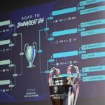 Posledných 16 dní žrebovania organizácie šampiónov a ktorým sa Newcastle momentálne môže venovať|Futbal|Športová aktivita