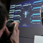 Toolbox, vyzývatelia Liverpoolu a Chelsea's Champions Organization overili|Futbal|Športová aktivita