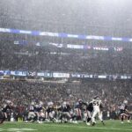 Videohra England Globe Mug v ohrození, pretože 7 oblekov v aréne je v nebezpečenstve|Futbal|Športová aktivita