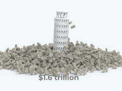 Vizualizácia výdavkov na AI: Ako sa porovnávajú s historickými mega projektmi? | Technologické novinky Vizualizácia výdavkov na AI: Ako sa porovnávajú s historickými mega projektmi? | Technologické novinky