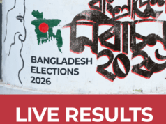 Výsledky volieb v Bangladéši v roku 2026: Podľa čísel | Správy o voľbách v Bangladéši 2026 Výsledky volieb v Bangladéši v roku 2026: Podľa čísel | Správy o voľbách v Bangladéši 2026