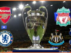 Žreb Ligy majstrov Arsenal Leverkusen City Real Madrid Hráči Arsenalu sa pripravujú na zápas Ligy majstrov