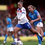 Anglicko 2:0 Island: Lauren Jamesová sa vrátila k svojmu oslnivému najlepšiemu výkonu po tom, čo sa zbavila starostí so zraneniami a priviedla levice k víťazstvu