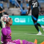 Charlotte FC stanovila tímový rekord v počte gólov, vyfúkla Red Bulls