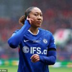 24-ročný hráč má teraz na konte šesť gólov proti svojmu bývalému tímu, čo je viac ako proti ktorémukoľvek inému tímu